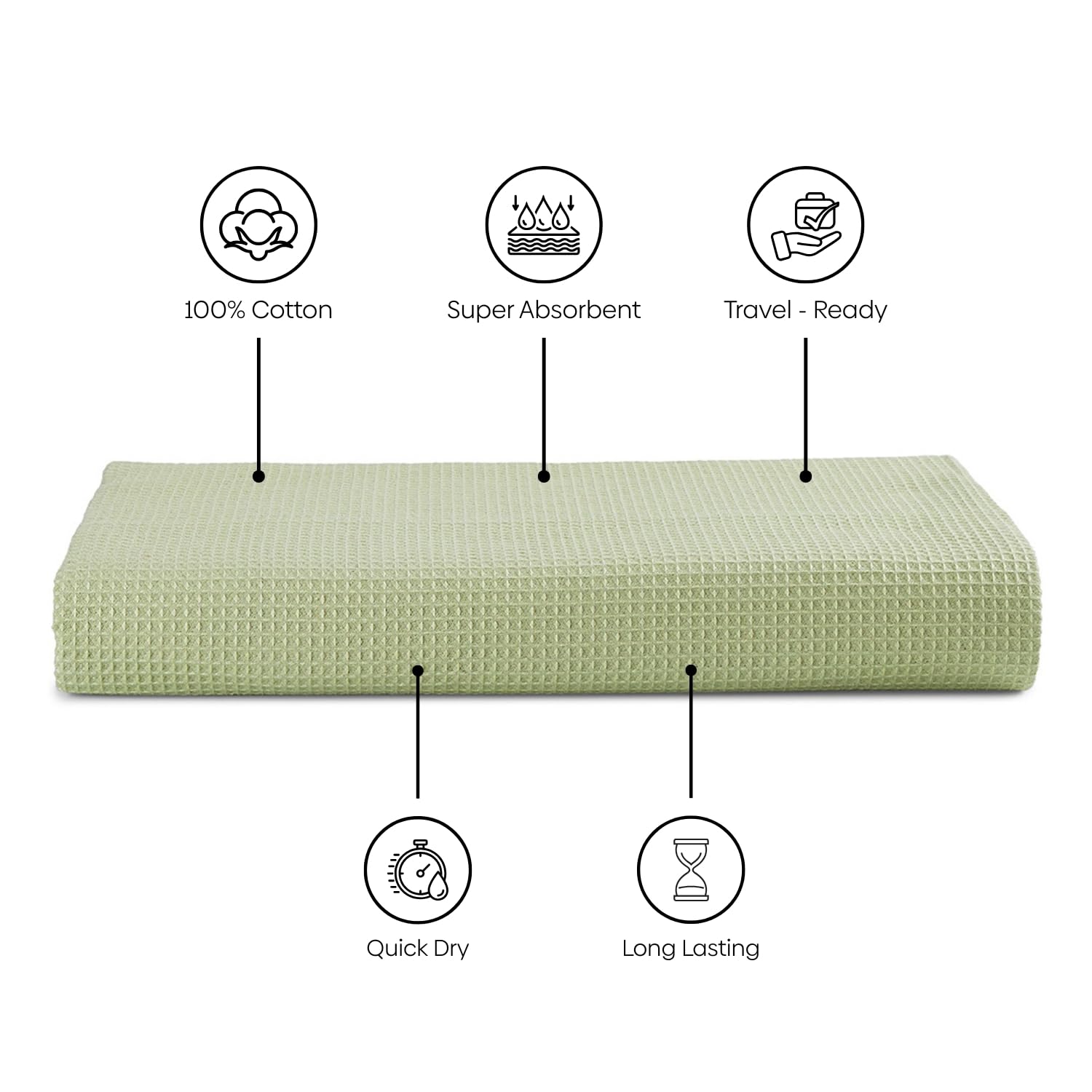Haus & Kinder Maple Waffle Bath Towel 220 Gsm | Honeycomb Large Size Bathing Towels 100% Cotton Towel For Men & Women (Sage Green)