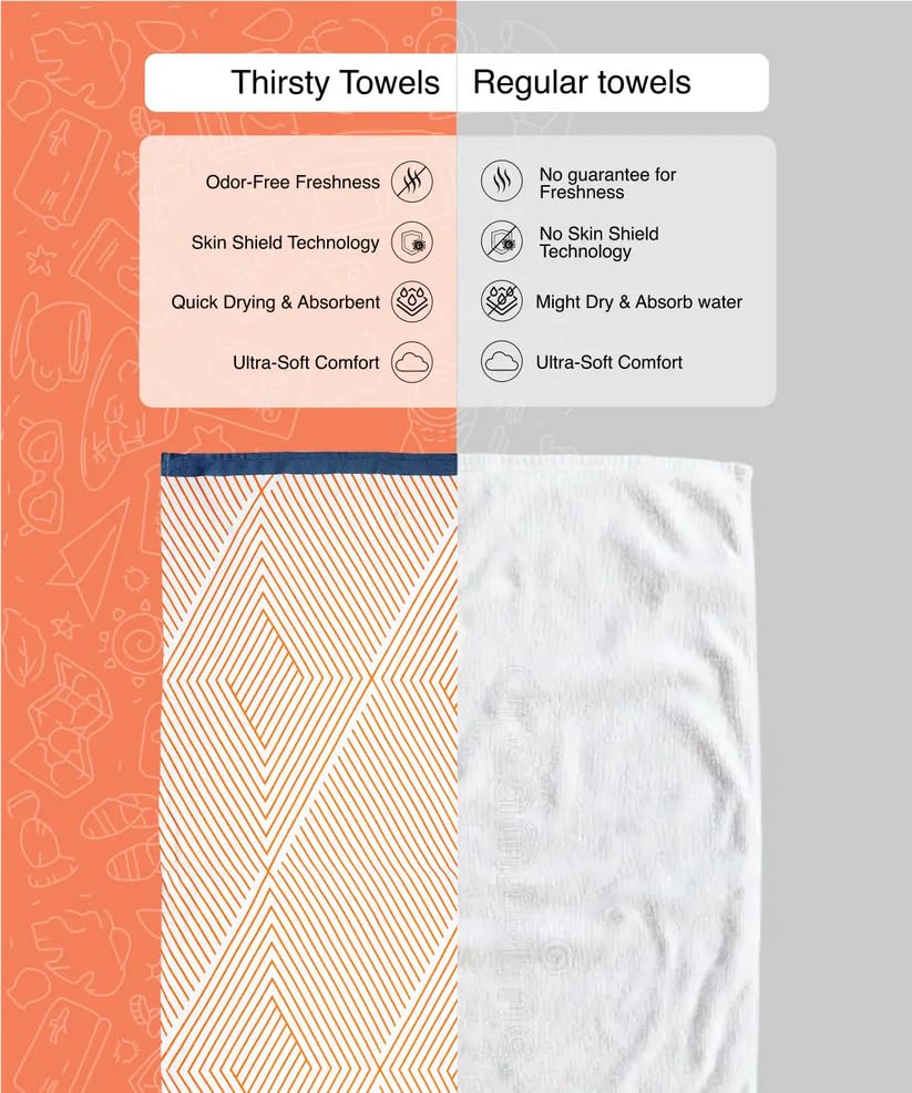 Thirsty Towel Bamboo Bath Towels 460 Gsm | Super Soft & High Absorbency Towel, Light Weight, & Quick Dry Bath Towel Large Size - Circles, Tangerine Dream (Pack Of 2)