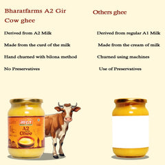Pure Natural A2 Gir Cow Ghee By Bharatfarms | Traditional Curd Churned Vedic Bilona Method Danedar Ghee For Supports Digestion | (1 Litr) 33.8 Ounce | Jar Pack