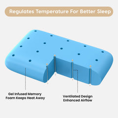 Cool Gel Ergonomic Memory Foam Pillow, Orthopedic Pillow For Neck Pain Relief - 4.5 Inch | Back Support, With Washable Blue Checks Cover | Removable Cover, Breathable - Pack Of 1