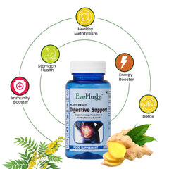Everhurb's Organic Digestive Health Supplement, 50 Billion Cfu Probiotics, 20 Strains, Multi Enzyme, Supports Gut Health, Reduces Bloating, Acidity | 60 Veg Capsules, 100gm 0.2lbs