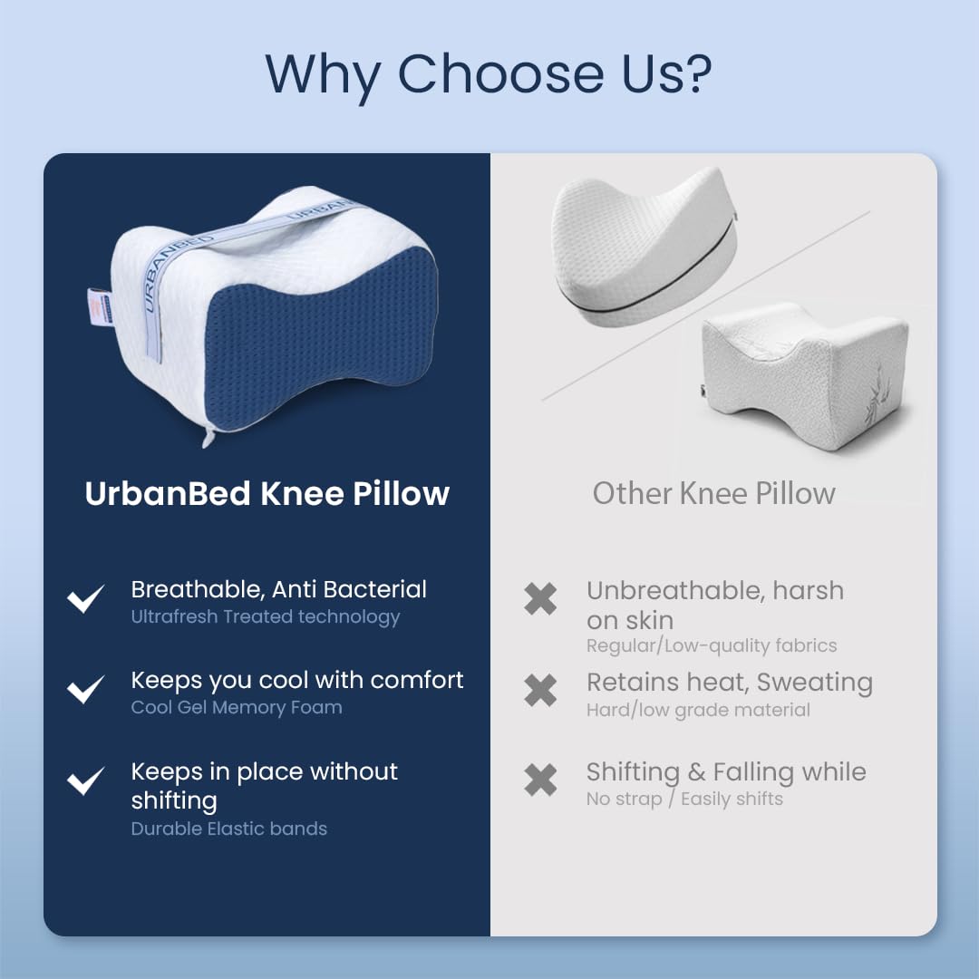 Memory Foam Pillow, Orthopaedic Knee Pillow, Standard Size - 10 X 8 X 6 Inches | Removable White Cover, For Relief From Back Pain, Leg, Hip & Joint Pain, Pregnancy & Sciatica - Pack Of 1