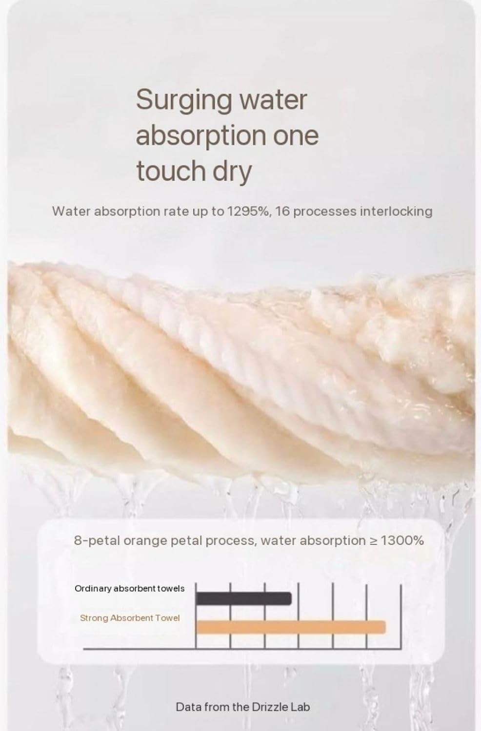 HomeCloud Korean Bath & Face Towel 400 Gsm | Plush Soft & Luxury Towel Set With Hanging Loop | 3x Softer Than Cotton Towels | Set Of 2 (Cream)