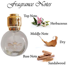 Menjewell Premium Sandalwood Attar Perfume 15ml 0.5 Fl.oz. For Men & Women | Alcohol Free | Long Lasting