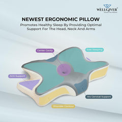 Cervical Butterfly Pillow, Orthopedic Memory Foam Pillow For Neck & Shoulder Pain | Ergonomic Contour Design | Dual Height Support | Side Sleeper Pillow with Arm Rest - Pack of 1
