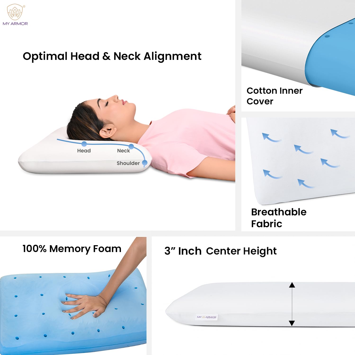 Cooling Gel Memory Foam Pillow For Sleeping, White, Thin Size - 3 Inches | Neck Pain Relief & Back Support Cushion, Without Cover | For Shoulder Pain, Spondylitis - Pack Of 1