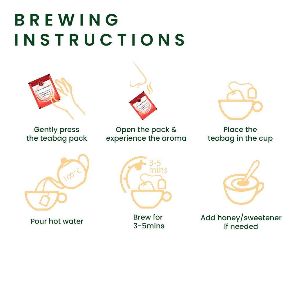 Roshi Ginger Hibiscus Digestive Delight Tea - 25 Teabags | Goodness Of Ginger, Saunf & Ajwain - Prevents Indigestion, Gas & Bloating | Caffeine Free - 100% Natural Ingredients