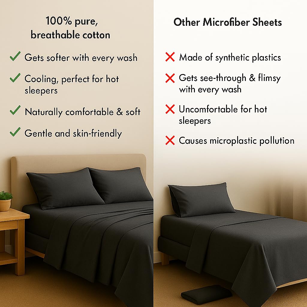 Flat Single Bedsheet With 2 Pillow Covers - 60 X 90 Inches, ?Dark Grey | Comfortable & Durable Sheet | Perfect For All-Year-Round Comfort
