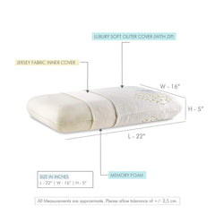 Memory Foam Pillow For Neck & Shoulder Pain Relief - Standard Size - 5 Inch | Cervical Thick Pillow For Sleeping, Orthopedic Bed Pillow For Back, Stomach Sleepers, Medium Firm - Pack Of 1