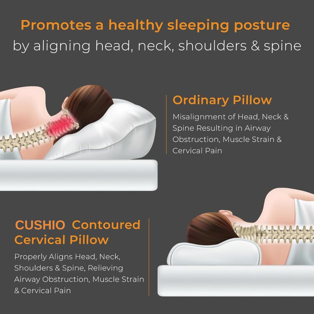 Cervical Memory Foam Pillow, Contour Memory Foam Orthopedic Pillow, Standard Size -19x12 Inch | For Neck & Shoulder Pain Relief With Dual Height - Removable Zipper Cover - Pack Of 1