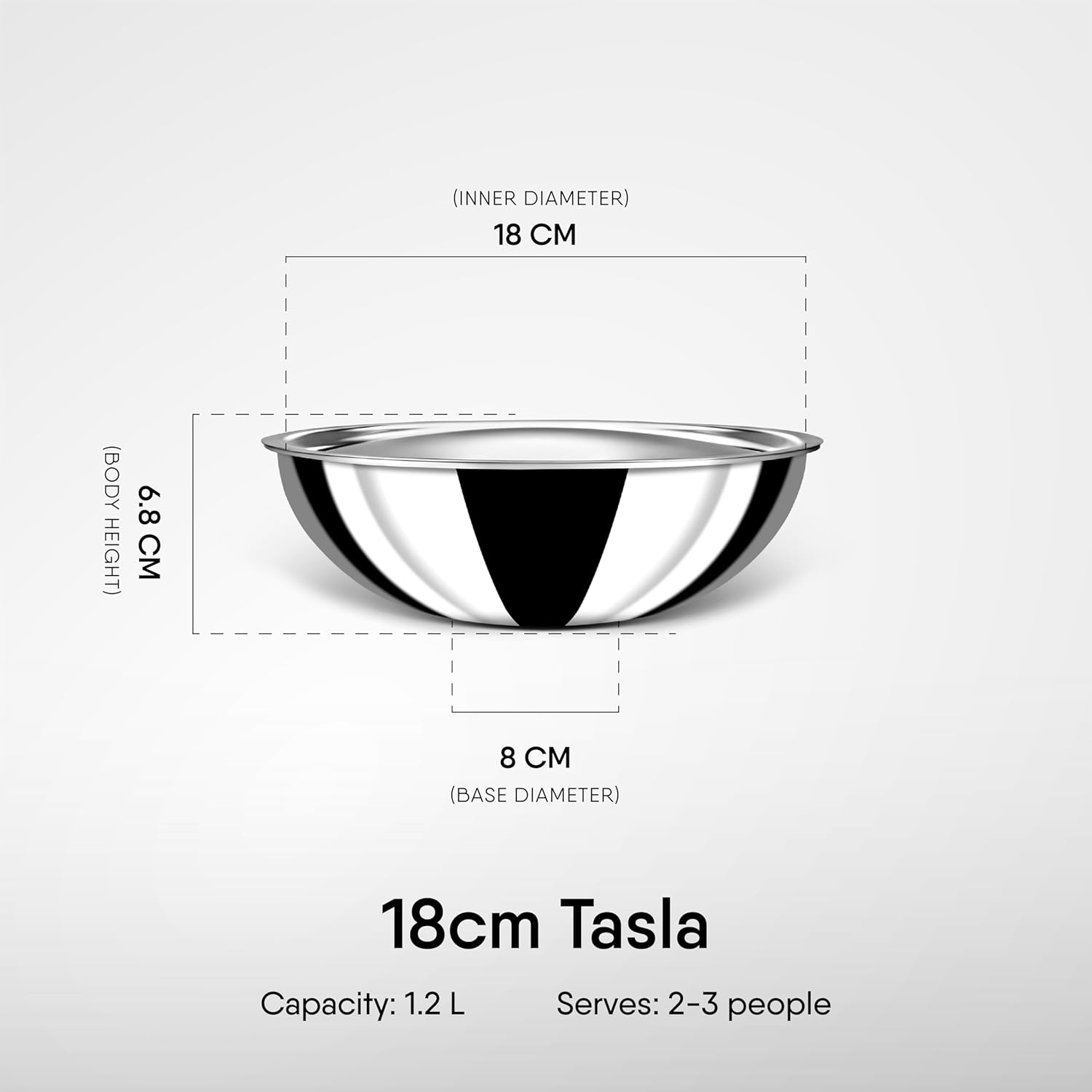 Artisan Triply Stainless Steel Tasla With Lid | Without Handle Kadai Induction Base 1.2 Liters, 18cm