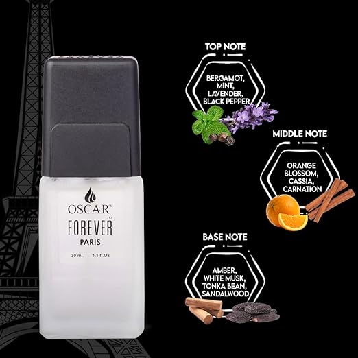 Oscar Forever Paris With Forever Black Long Lasting Perfume For Men & Women |exclusive Combo Of Chypre Floral & Woody Aromatic Fragrance | Everyday Unisex Skin Friendly Perfume | 30ml 1 Fl.oz. Each X2