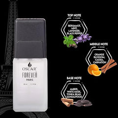 Oscar Forever Paris With Forever Black Long Lasting Perfume For Men & Women |exclusive Combo Of Chypre Floral & Woody Aromatic Fragrance | Everyday Unisex Skin Friendly Perfume | 30ml 1 Fl.oz. Each X2