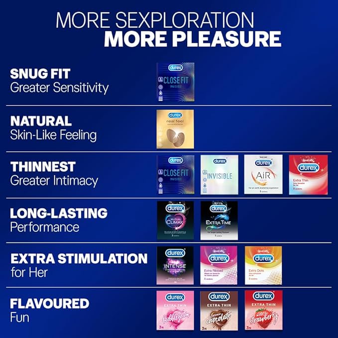 Durex Condoms, Air- 10s (Pack Of 10)