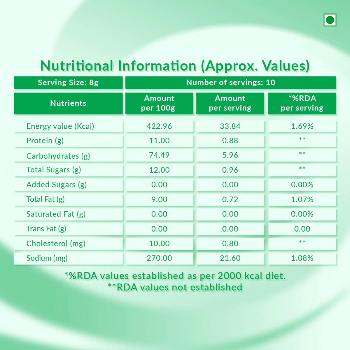 Wagh Bakri Instant Elaichi Tea Premix Powder - 80gm, 2.8 Ounce, 10 Single Serve Sachets | Milk Solids + Tea, Just Add Hot Water - Tastes Like Homemade Tea | Caffeine Free, No Added Sugar