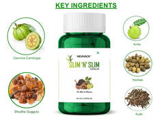 Neuhack Slim N Slim Weight & Fat Management Ayurvedic Veg Capsules With Garcinia Combogia, Pure Plant-based, Natural Being Gelatin - Free & Cruelty - Free | 60 Capsules 100gm 0.2lbs