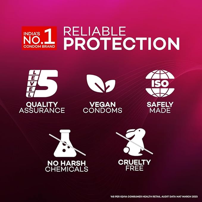 Manforce Ultra Feel Bubblegum Flavoured Condoms For Men | 20 Pcs | Ultra Thin India’s No. 1 Condom