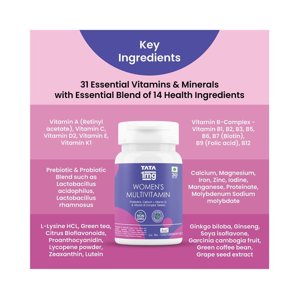 Tata 1mg Womens Multivitamin With Zinc, Vitamin C, D , Calcium & Iron Support Health Protection, Bones & Overall Health | 30 Veg Tablets , 50gm 0.1lbs