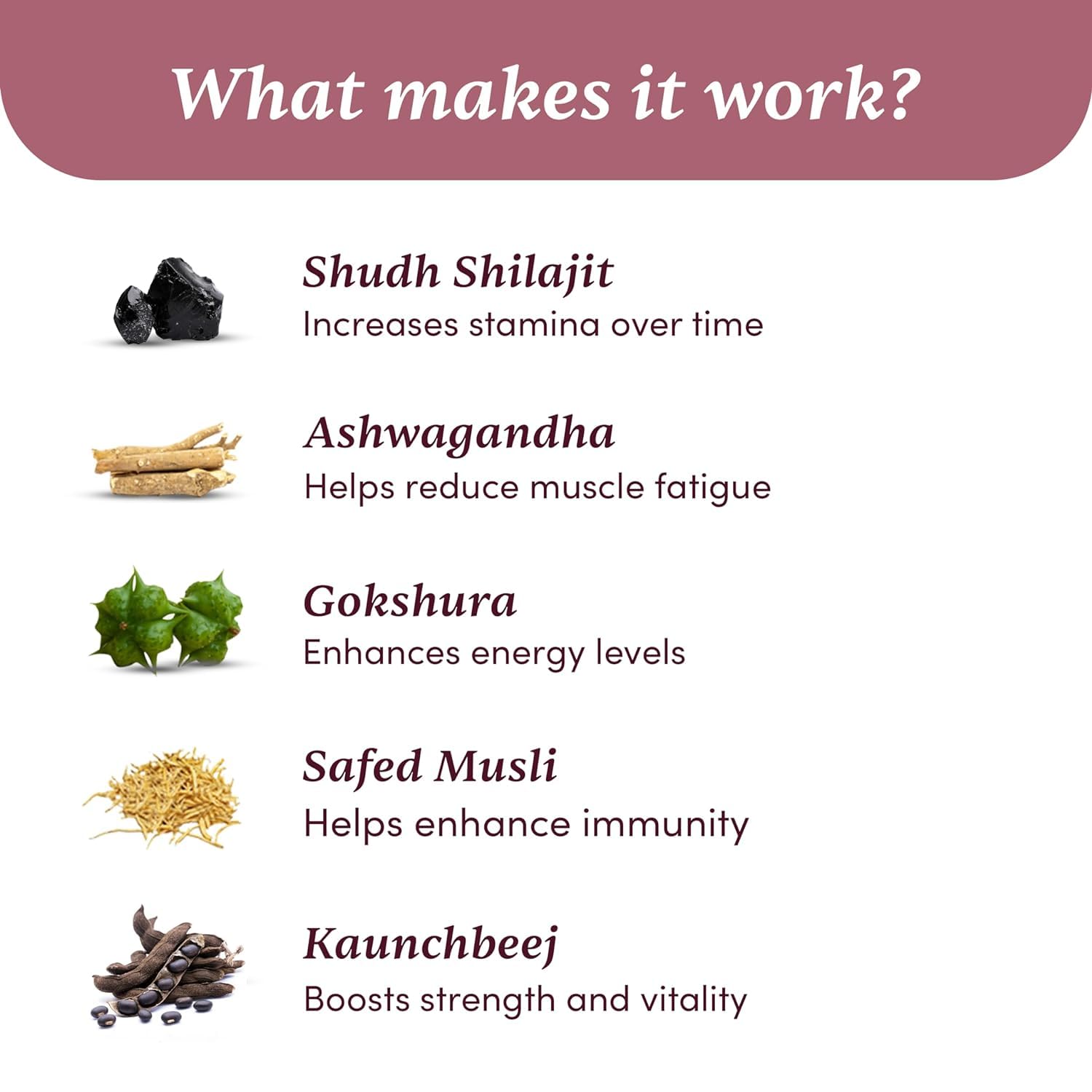 Man Matters Shilajit Ashwagandha, Gokshura, Safed Musli Capsules For Men, 20 Ayush - Approved Ayurvedic Herbs, Helps Maintain Overall Health | 60 Capsules 100gm 0.2lbs