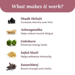 Man Matters Shilajit Ashwagandha, Gokshura, Safed Musli Capsules For Men, 20 Ayush - Approved Ayurvedic Herbs, Helps Maintain Overall Health | 60 Capsules 100gm 0.2lbs