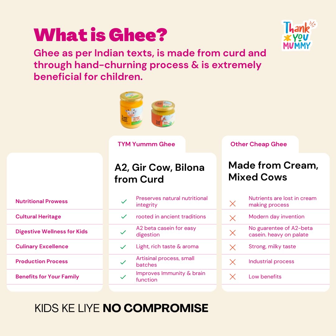100% Pure Yummm A2 Cow Desi Ghee By Thank You Mummy | Good Source Of Protein Fiber Healthy Desi Ghee Perfect For Bakes Cookies | (500ml) 16.9 Ounce | Jar Pack