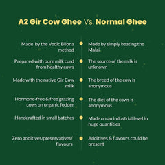 Pure A2 Bilona Gir Cow Ghee By Corbett Organic Valley | Vedic Bilona Method Traditional Curd Churned Grass Fed Gir Cow Ghee For Cooking | (500ml) 16.9 Ounce | Jar Pack