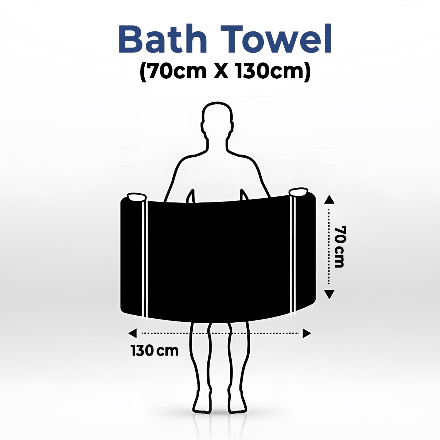 Avni Home Cotton Bath Towels 500 Gsm | Towels For Bath Large Size Extra Soft & Absorbent Bath Towel For Men & Women (Blue)