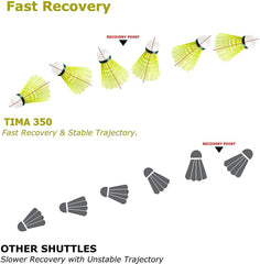 Tima 350 Badminton Nylon Shuttlecocks , Hight Speed Advanced With Great Stability And Durability | Yellow , Pack Of 12