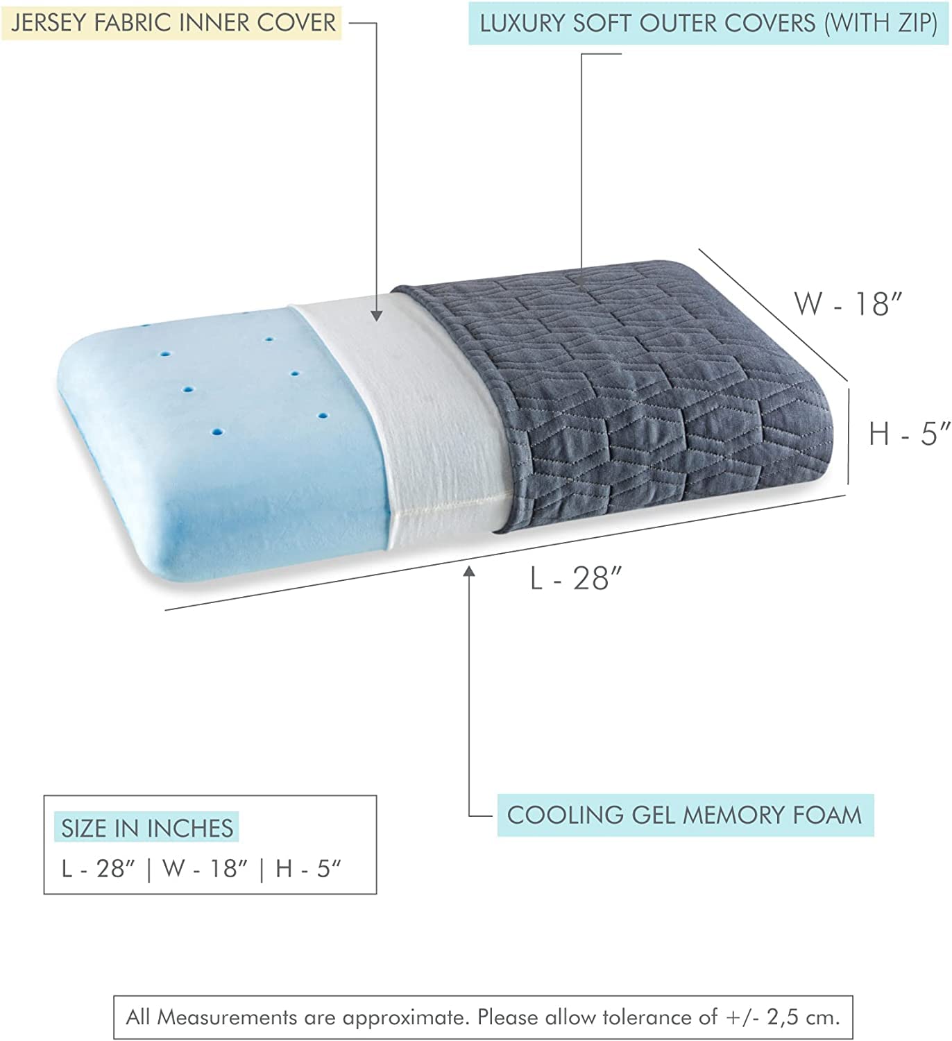 Orthopedic Cooling Gel Memory Foam Pillow, Grey, Large King Size - 27 L X 17 W X 5 H Inch | Neck & Back Support, Bed Pillow For Sleeping With Premium Knitted Fabric Zipper Outer Cover