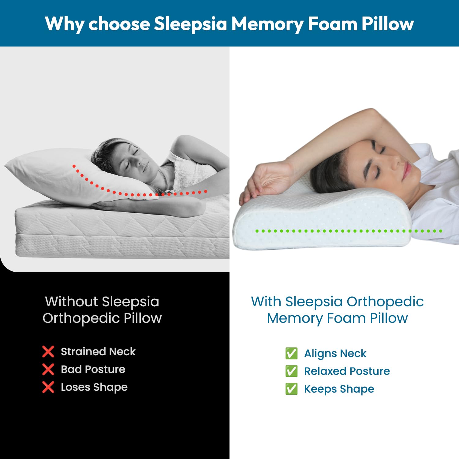 Cooling Gel Contour Memory Foam Pillow, Cervical Pillow For Pain Relief, White | Orthopedic Ergonomic Support For Side, Back & Stomach Sleepers | Neck Support - Pack Of 1
