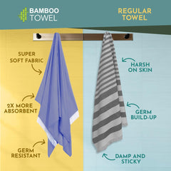 Heelium 100% Bamboo Bath Towel 1200 Gsm | Ultra Soft & Lightweight Highly Absorbent & Fast Drying Turkish Bath Towel (Pack Of 3)- Navy Blue