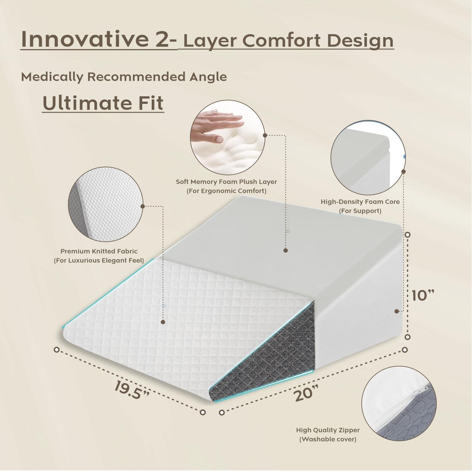 Wedge Cushion, Orthopedic Wedge Pillow For Bed, Neck Pain, White & Grey - 20 X 19.5 X 10 Inch | For Acid Reflux, Snoring, Gerd, Leg Elevation & Pregnancy | High-Resilience Memory Foam Pillow
