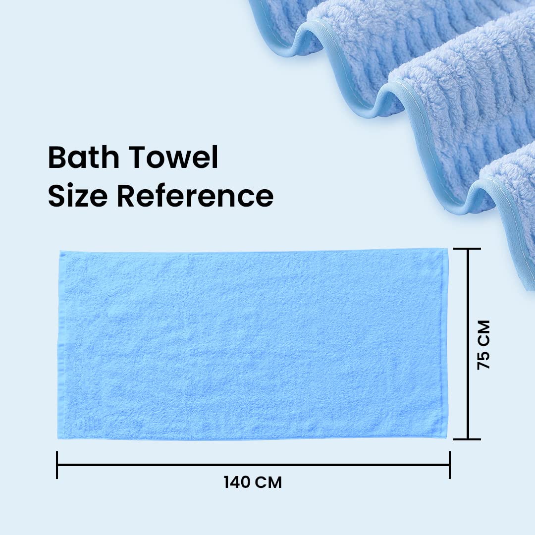 The Better Home Microfiber Bath Towel 900 Gsm | Soft, Lightweight, Absorbent & Quick Drying Bath Towel For Men & Women (Blue) - 2 Pcs