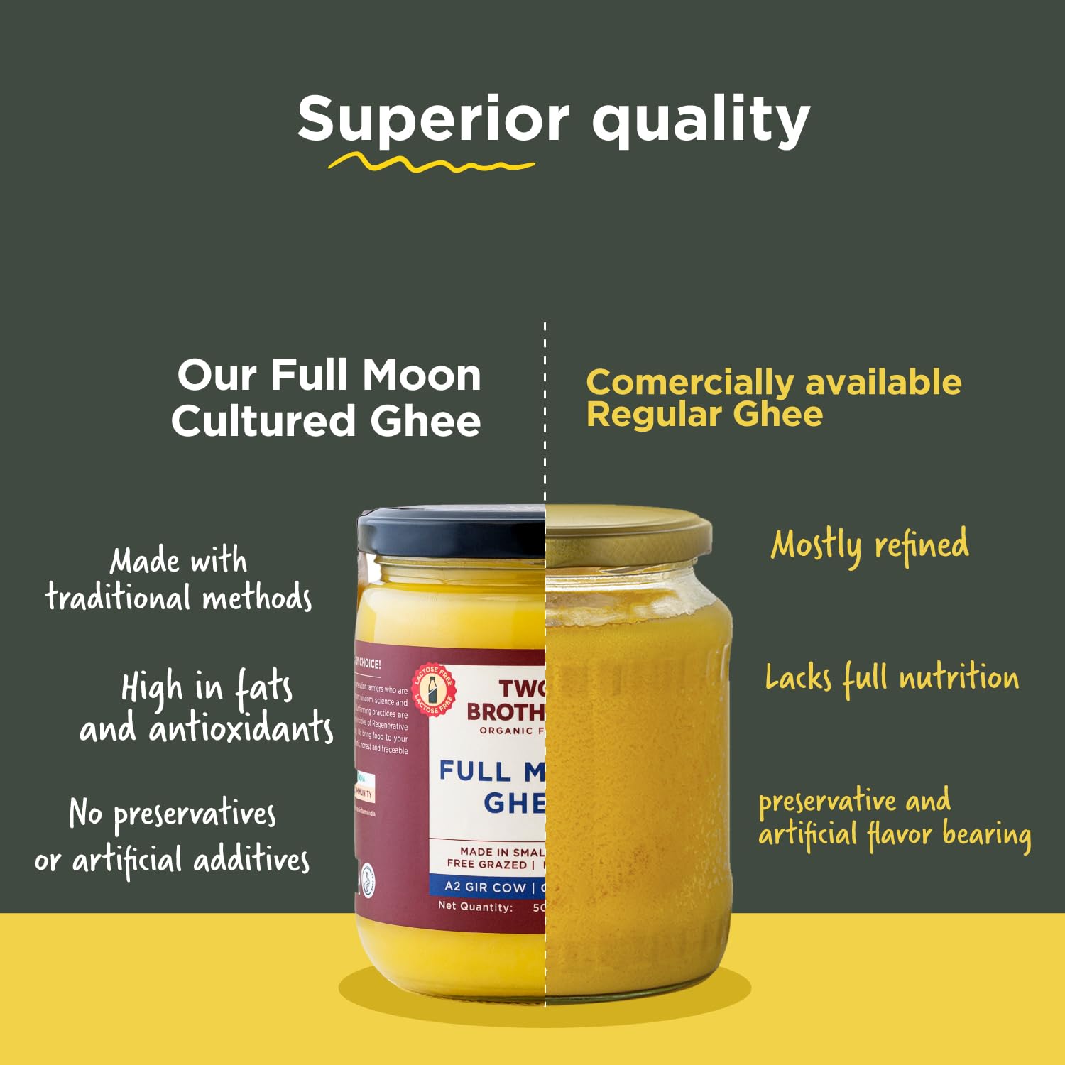 Natural Full Moon A2 Gir Cow Cultured Desi Ghee By Two Brothers Organic Farms | Naturally & Healthy Protein Fiber Desi Ghee Improves Eyesight | (500ml) 16.9 Ounce | Jar Pack