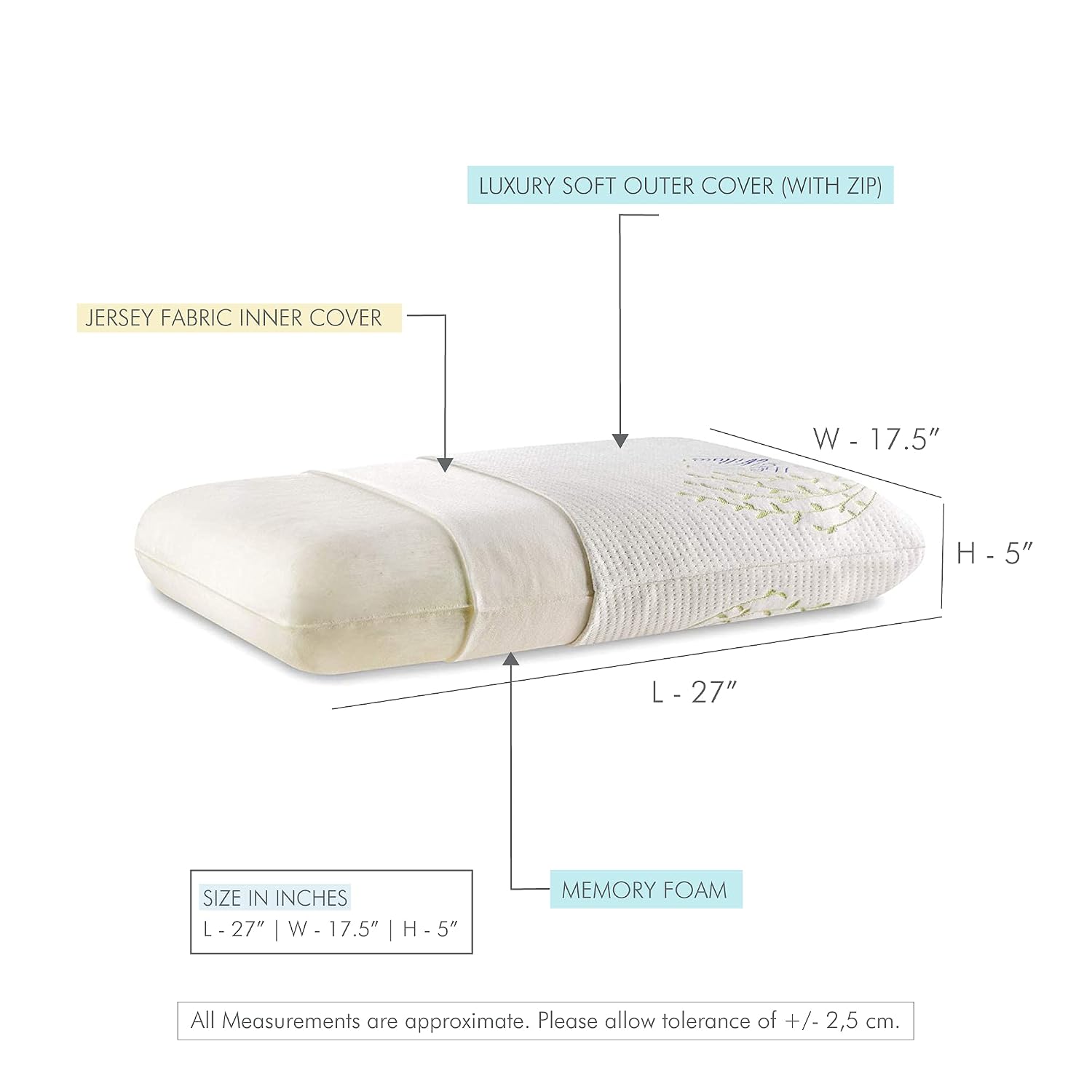 Memory Foam Pillow For Neck & Shoulder Pain Relief - XL King Size - 5 Inch | Orthopedic Cervical Big Pillow For Sleeping | Thick Pillow For Back & Side Sleeper, Medium Firm - Pack Of 1
