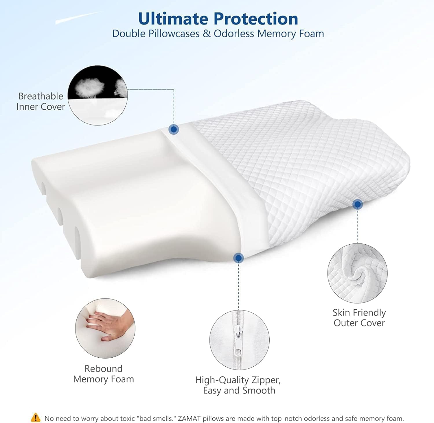 Memory Foam Pillow, Orthopedic Pillow For Neck Pain Relief, White | Cervical Contour Memory Foam Pillow, Soft Pillow For Shoulder, Back, Spine Pain Relief, Adjustable Pillow - Pack Of 1