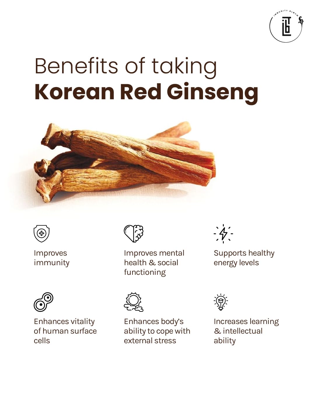 Shield - Om Plus Korean Ginseng Supplement 200mg For Men & Women Formulated For Overall Stamina, Immunity Booster, Vigor & Vitality, 100% Veg, Result In 7 Days With 7 Capsules | 50gm 0.1lbs