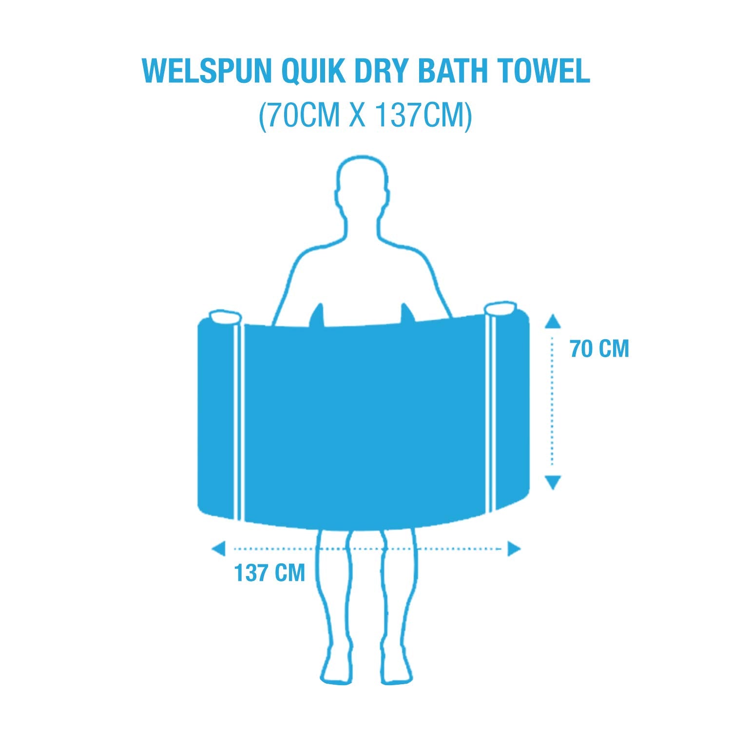 Welspun 100% Cotton Quick Dry Bath Towel 450 Gsm | High Absorbency Super Soft, Fast Drying Bath Towels Large Size (Green)