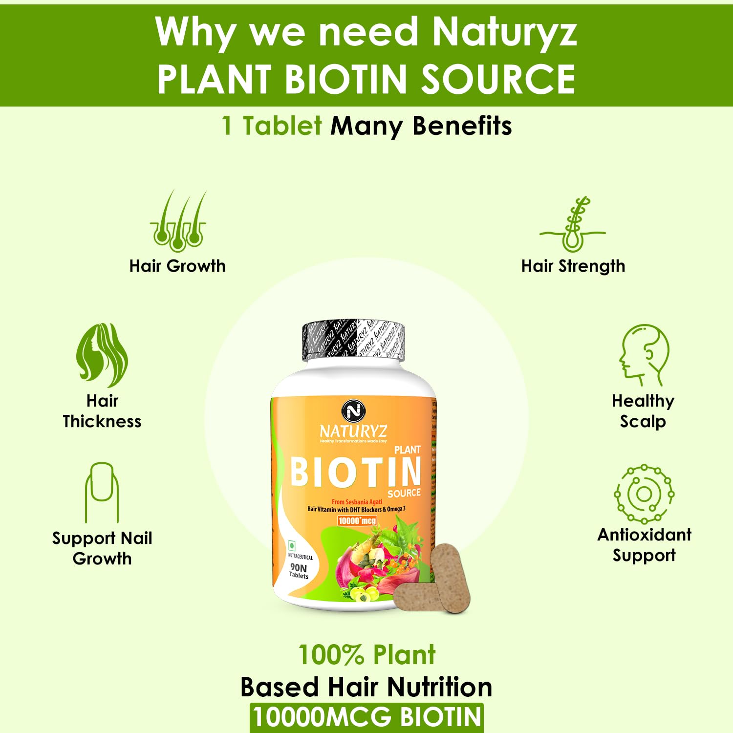 Naturyz 100% Plant Based Biotin Tablets With High Protein Vitamin Dht Omega 3 For Strong Hairs, Nails Growth & Glowing Skin | 90 Tablets , 150gm 0.3lbs