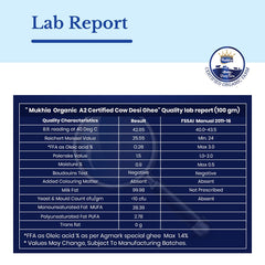 Natural Premium A2 Cow Desi Ghee By Mukhia | Delicious Healthy & Nutritious Cow Ghee For Immune System | (5 Litr) 169.0 Ounce | Tin Pack