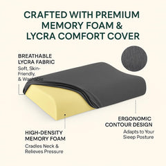Cervical Pillow For Neck Pain & Shoulder Pain Relief, Slate, Size - XL King | Memory Foam Pillow - Spondylitis Orthopedic Pillow | Neck Support, Pillow For Sleeping, Contour Medical Pillow