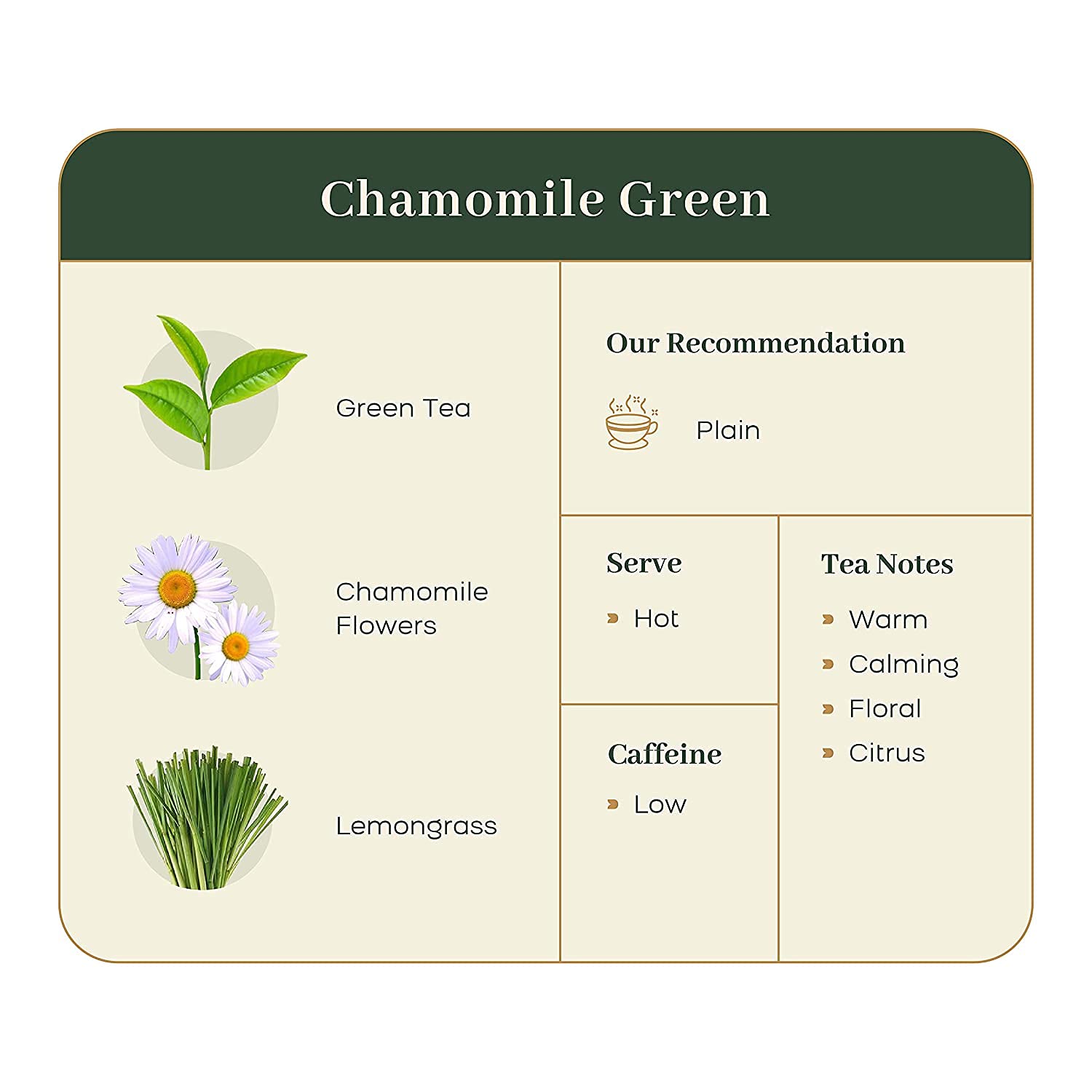 McLeod Russel 1869 Chamomile Green Tea - 100gm, 3.5 Ounce, 50 Pyramid Tea Bags | Better Sleep & Relaxation - Long Leaf Green Tea | Low Caffeine, Pure & Natural Chamomile Flower