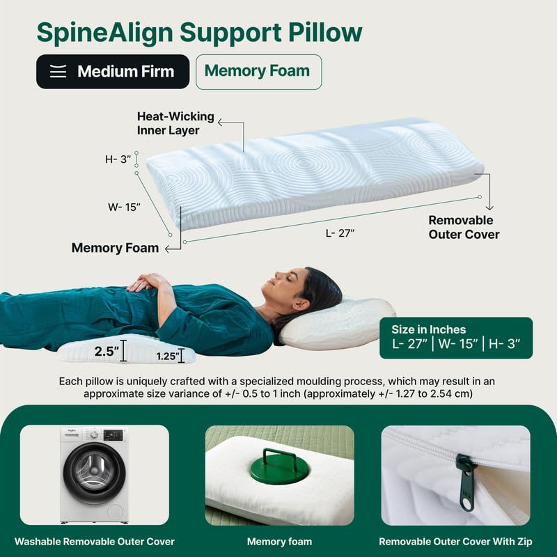 Lumbar Support Orthopaedic Memory Foam Pillow, Bed Pillow For Sleeping, White - 27.5 L X 15.5 W X 2.5 H Inch | Spine Alignment Waist Support | Pillow For Lower Back Pain Relief, Sciatica