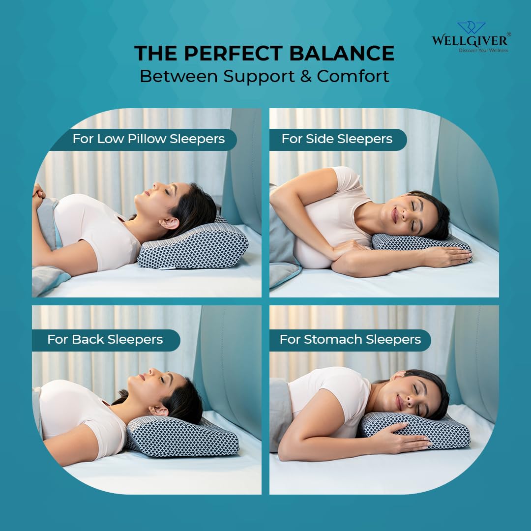 Cervical Memory Foam Pillow For Neck Pain, Standard Size - 19 X 11 X 4 Inch | Orthopedic Pillow Spondylitis Neck & Shoulder, Head Pain | Washable Jacquard Midnight Blue Cover - Pack Of 1
