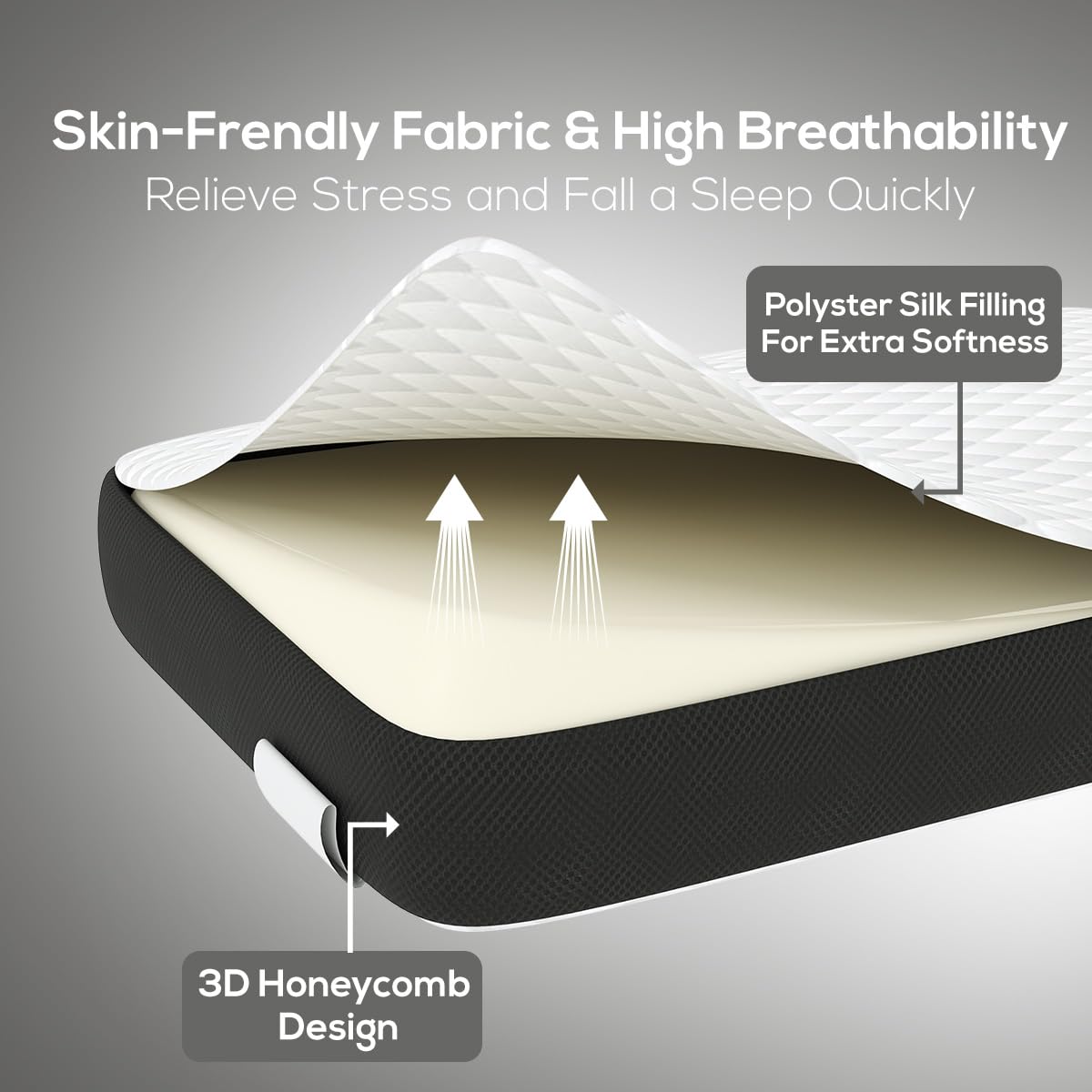 Memory Foam Pillow For Sleeping, Cervical Pillow For Pain Relief, White & Black | Pillow For Neck, Shoulder & Back Pain Relief | Orthopedic Pillow, Versatile & Multipurpose - Pack Of 1