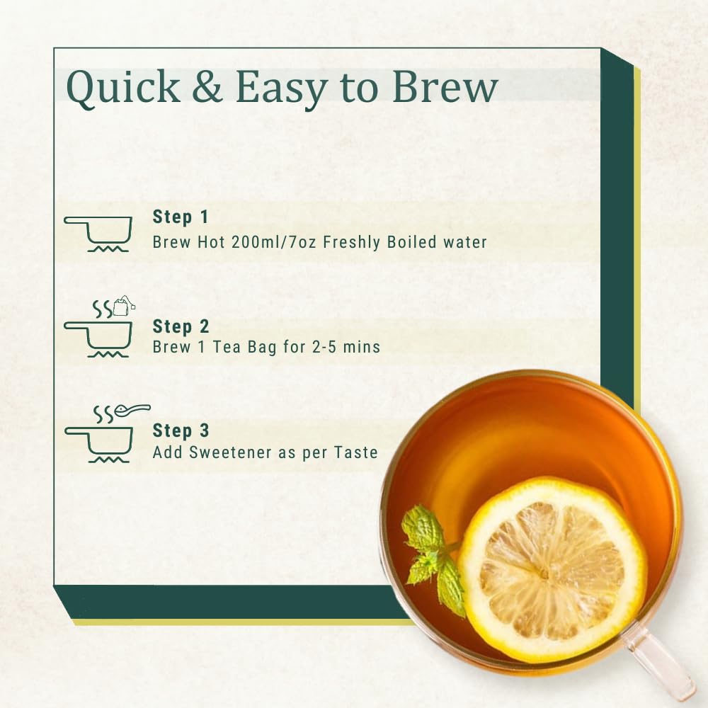 Tea And Twigs Peppermint Green Tea - 30gm, 1.05 Ounce, 15 Pyramid Teabags | Wellness Boost, Superfood Medicinal Tea - Caffeine Free