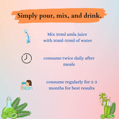 Nishtham Ayurveda Amla Juice For Detox And Cleanse Summer Drink For Healthy Eyes, Hair & Skin, Natural Source Of Vitamin C, For Weigh Loss | 1000ml 2.2lbs Each Pack Of 2