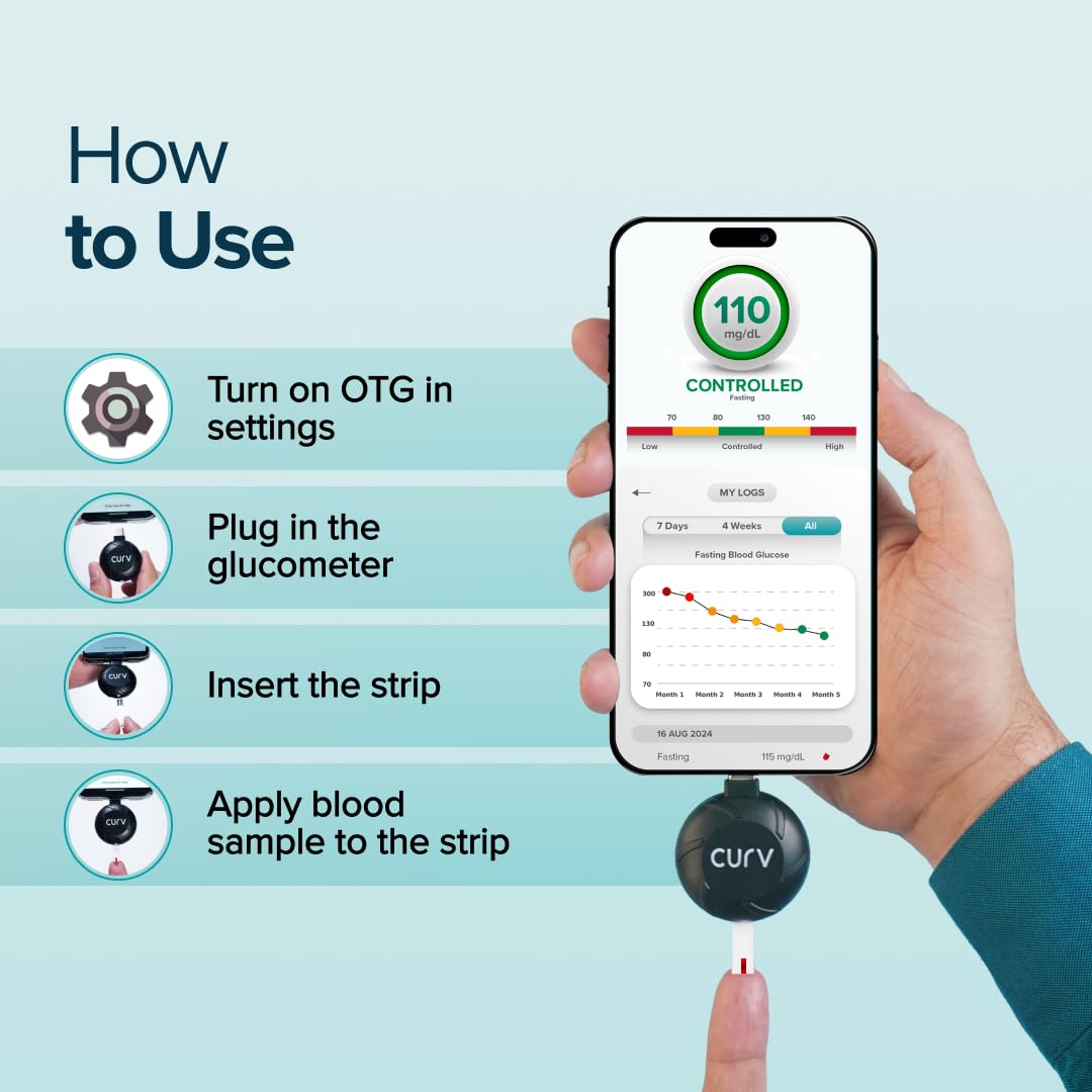 BeatO Curv Glucometer Test Strips For Glucometer Machine | Sugar Test Strips - Blood Glucose Test Strips | 50 Foil Test Strips Only