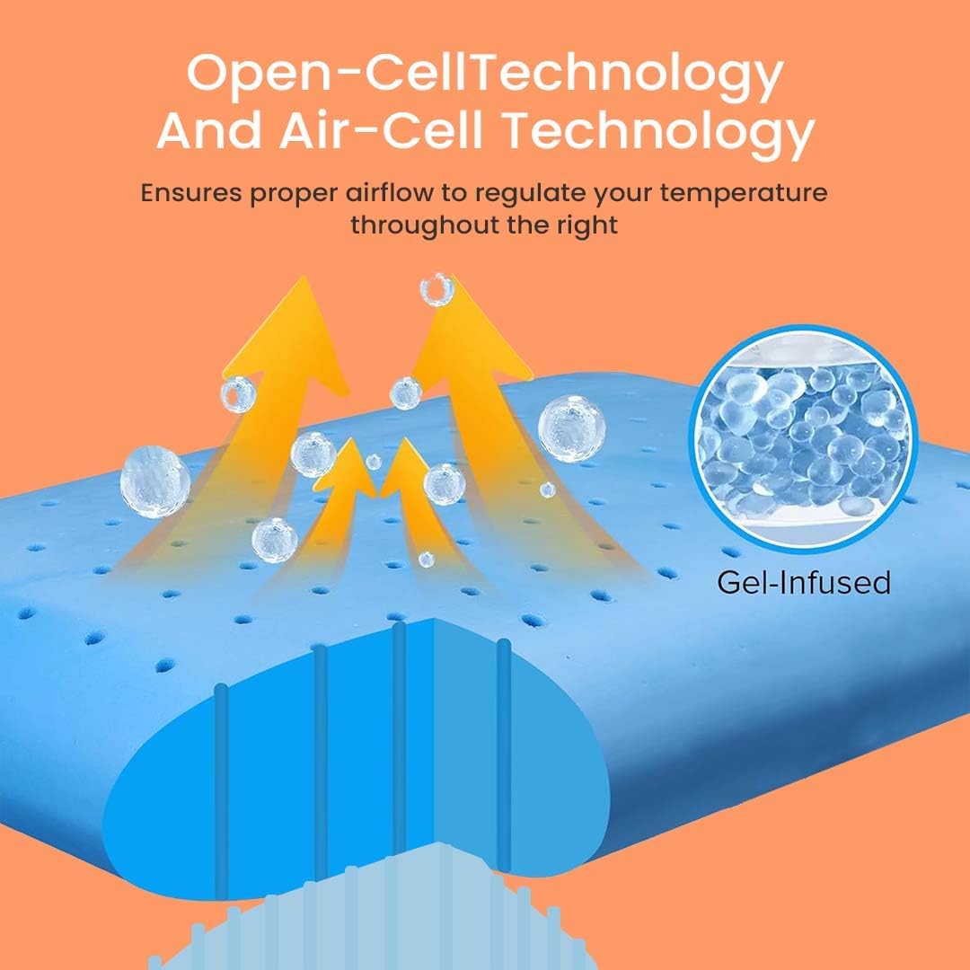 Premium Orthopedic Cool Gel Memory Foam Pillow For Neck Pain, Model - Cool Gel | Plush Velvety, For Shoulder Pain Relief, Use For Head, Back, Neck | Comfortable Pillow - Pack Of 2