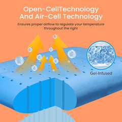 Premium Orthopedic Cool Gel Memory Foam Pillow For Neck Pain, Model - Cool Gel | Plush Velvety, For Shoulder Pain Relief, Use For Head, Back, Neck | Comfortable Pillow - Pack Of 2